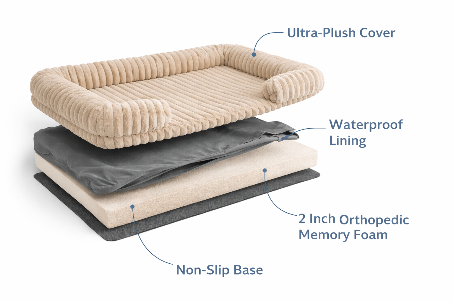 The OrthoBed